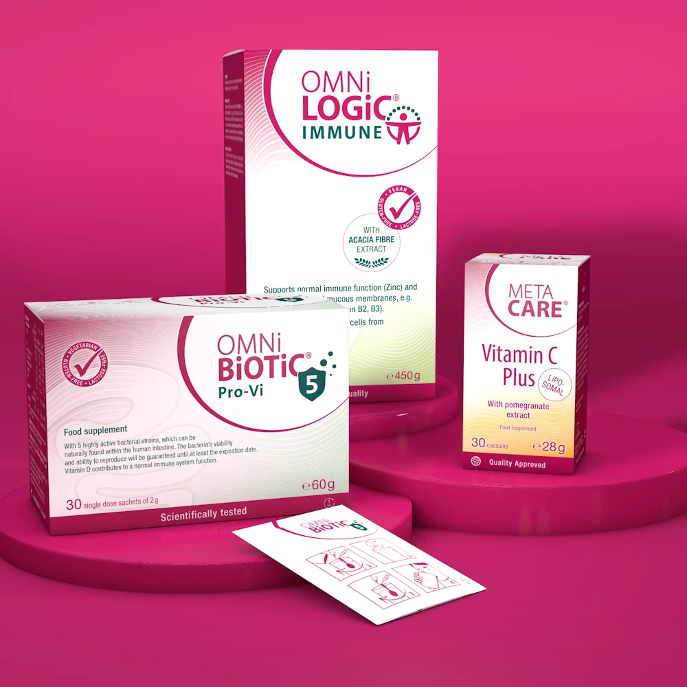 Immunsystempaket