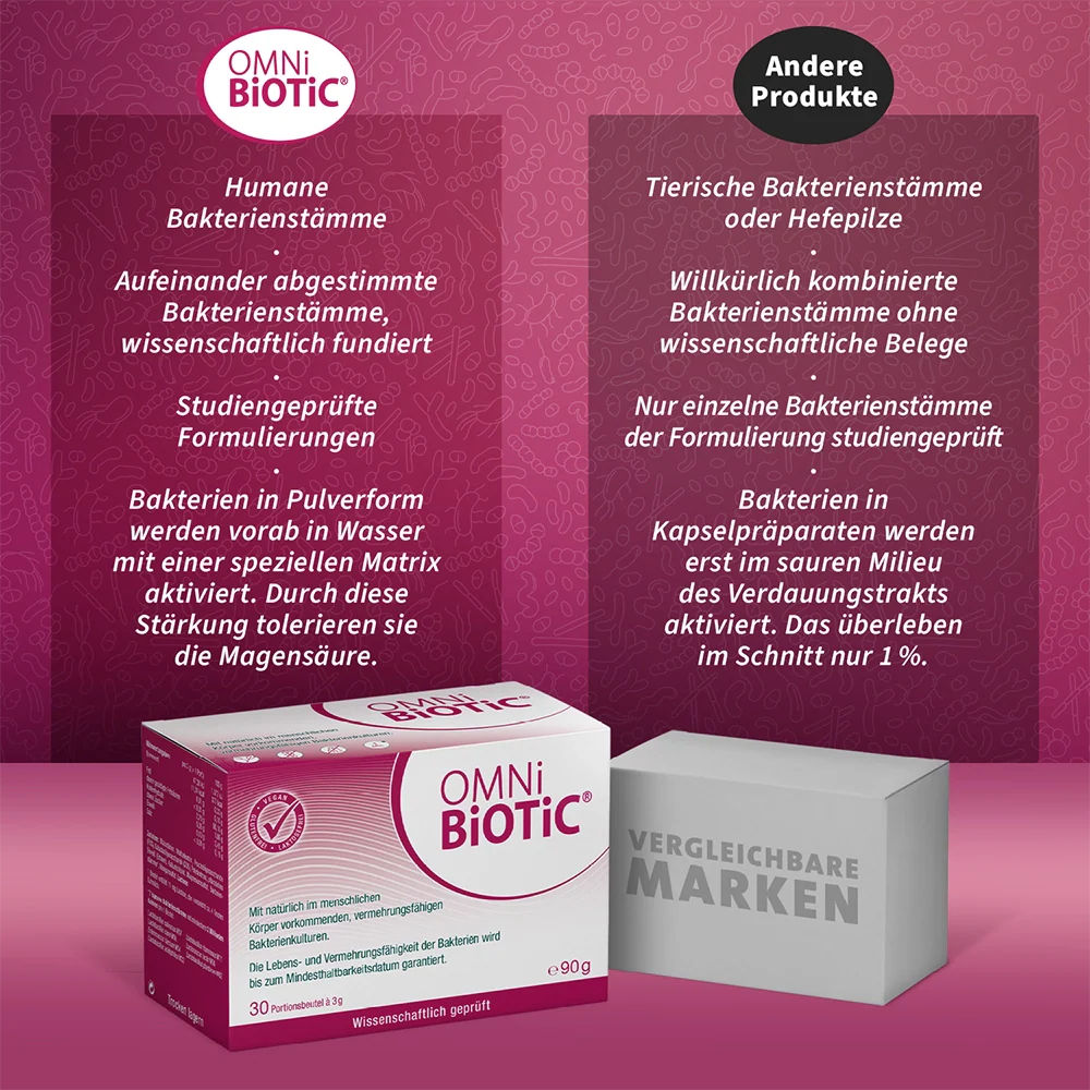 OMNi-BiOTiC® REISE - Image 6