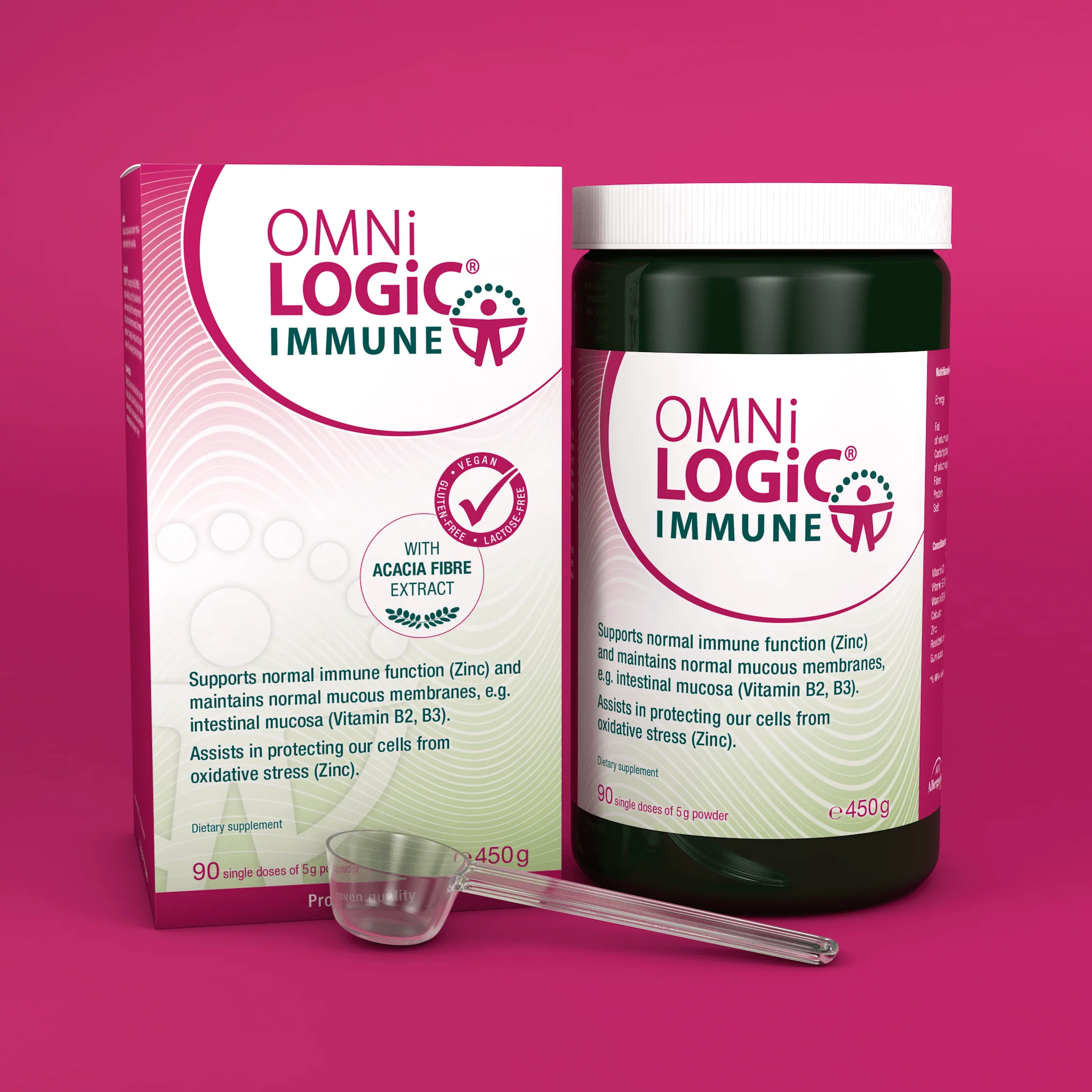 OMNi-LOGiC® IMMUNE UK - Image 2