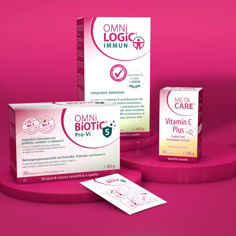 Immunsystempaket ITA